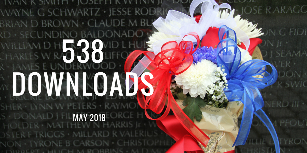May 2018 downloads for Touro Scholar is 538