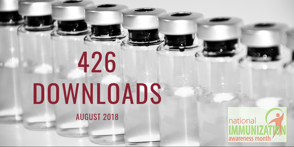 381 downloads for August 2018
